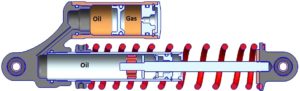 Gas charged Shock Absorbers – What’s the entire gimmick about?