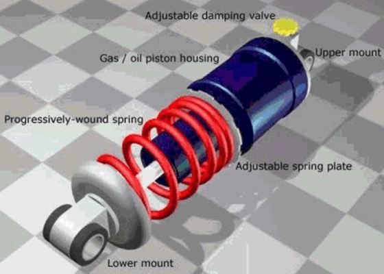 Shock Absorbers  Autotechlabs 